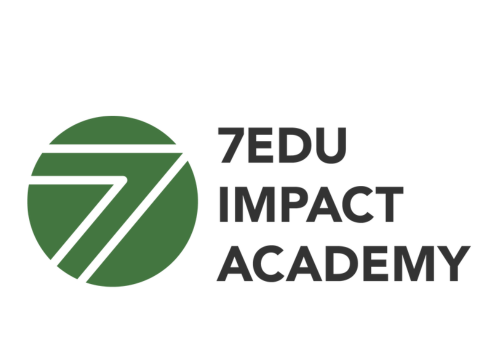 Digital ACT 35+ Mock Test Strategy and Review