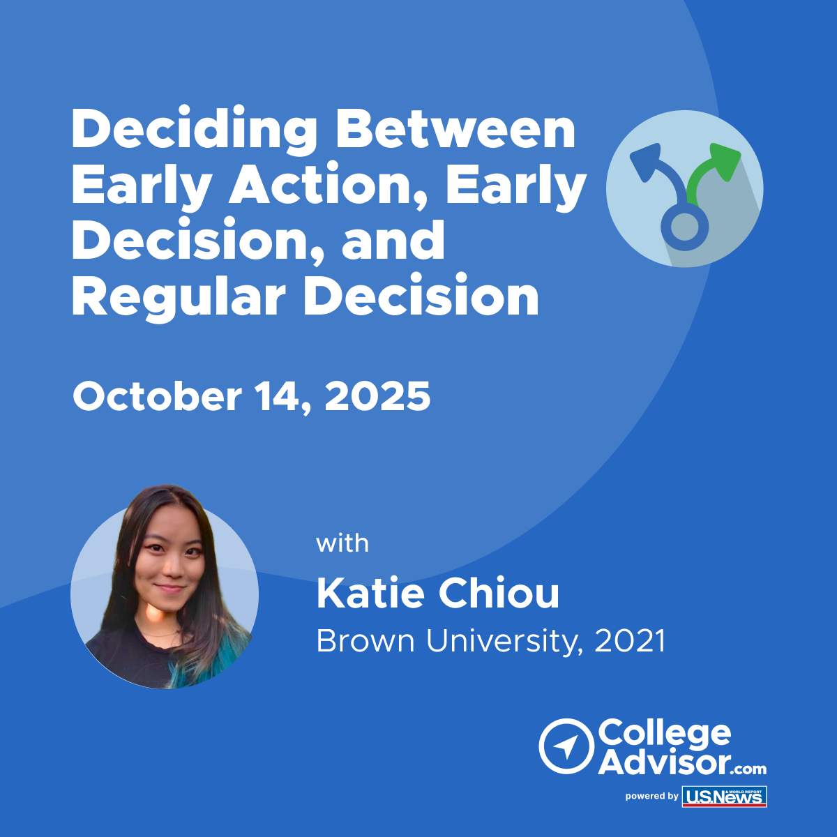 Deciding Between Early Action, Early Decision, and Regular Decision